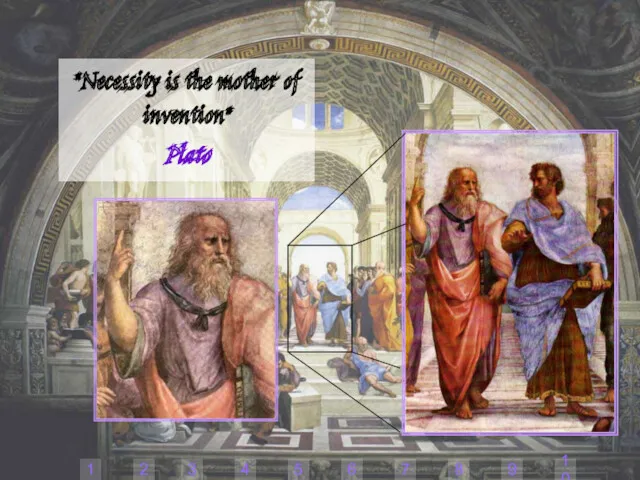 “Necessity is the mother of invention” Plato 2 4 5