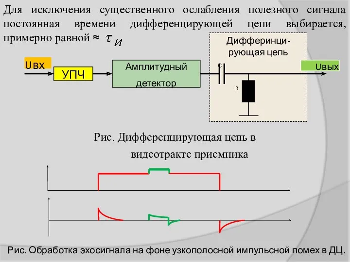 Для исключения существенного ослабления полезного сигнала постоянная времени дифференцирующей цепи выбирается, примерно равной ≈