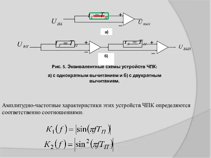 Амплитудно-частотные характеристики этих устройств ЧПК определяются соответственно соотношениями: ; .