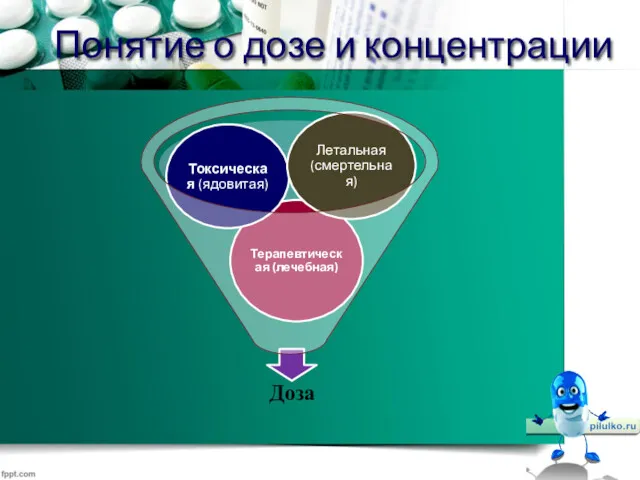 Понятие о дозе и концентрации