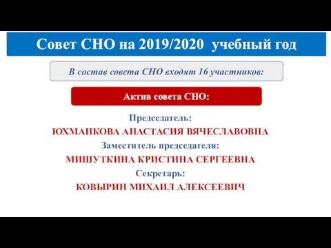 Совет СНО на 2019/2020 учебный год Председатель: ЮХМАНКОВА АНАСТАСИЯ ВЯЧЕСЛАВОВНА