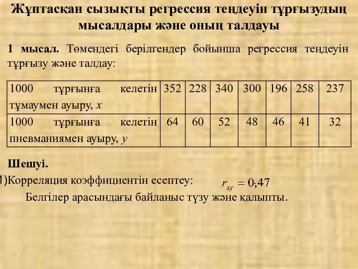 Жұптасқан сызықты регрессия теңдеуін тұрғызудың мысалдары және оның талдауы 1