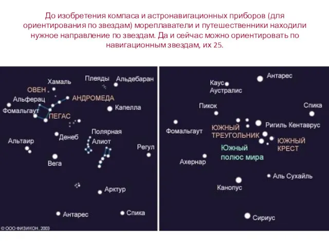 До изобретения компаса и астронавигационных приборов (для ориентирования по звездам)