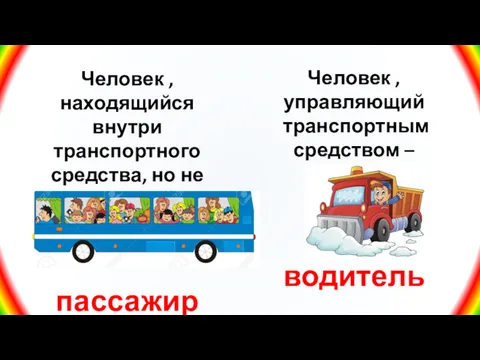 Человек , управляющий транспортным средством – водитель Человек , находящийся