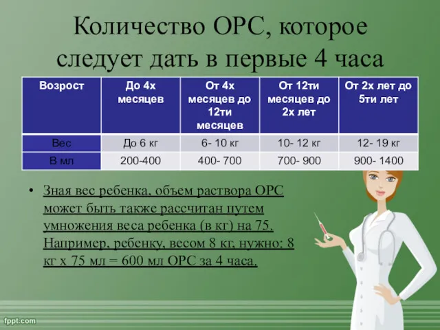 Количество ОРС, которое следует дать в первые 4 часа Зная