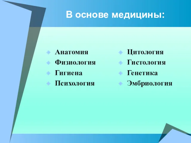 В основе медицины: Анатомия Физиология Гигиена Психология Цитология Гистология Генетика Эмбриология