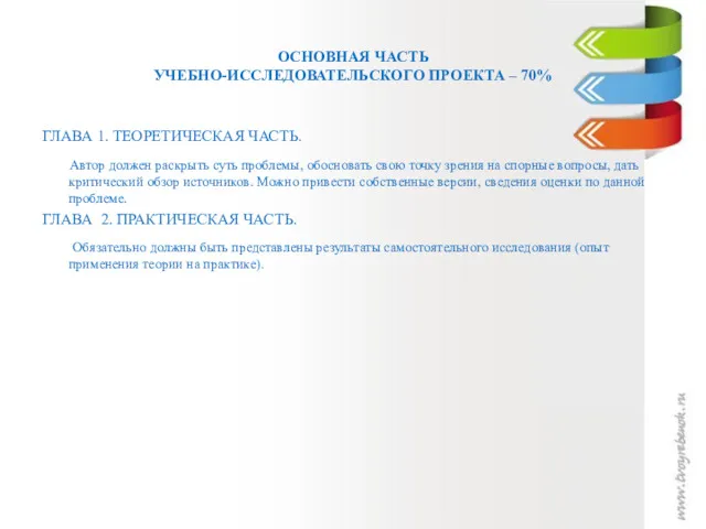 ОСНОВНАЯ ЧАСТЬ УЧЕБНО-ИССЛЕДОВАТЕЛЬСКОГО ПРОЕКТА – 70% ГЛАВА 1. ТЕОРЕТИЧЕСКАЯ ЧАСТЬ.