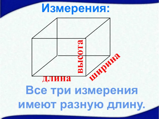 длина ширина высота Измерения: Все три измерения имеют разную длину.