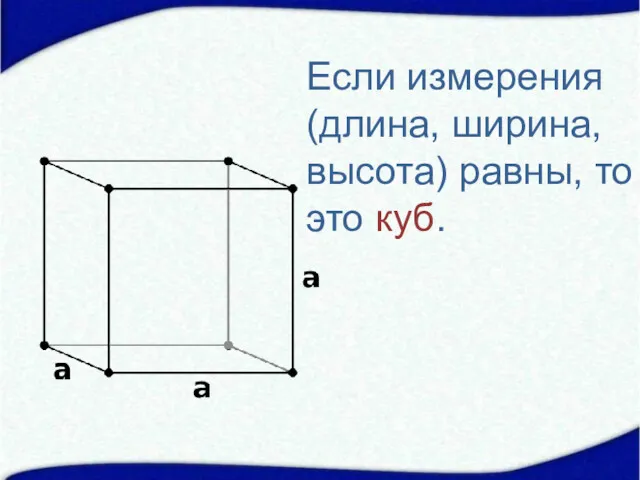 Если измерения (длина, ширина, высота) равны, то это куб.