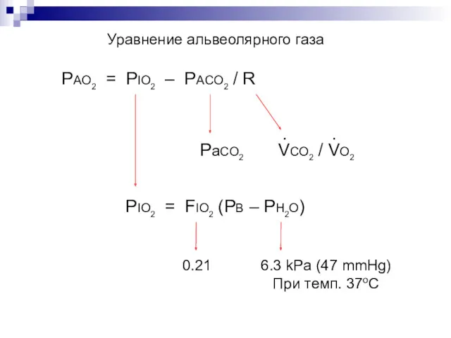 Уравнение альвеолярного газа PAO2 = PIO2 – PACO2 / R PaCO2