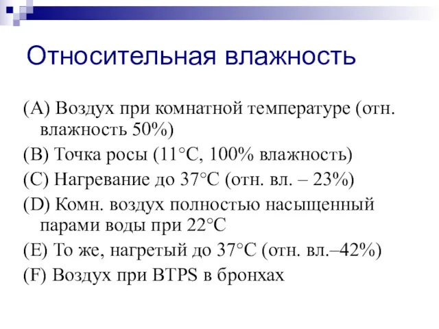 Относительная влажность (А) Воздух при комнатной температуре (отн. влажность 50%)