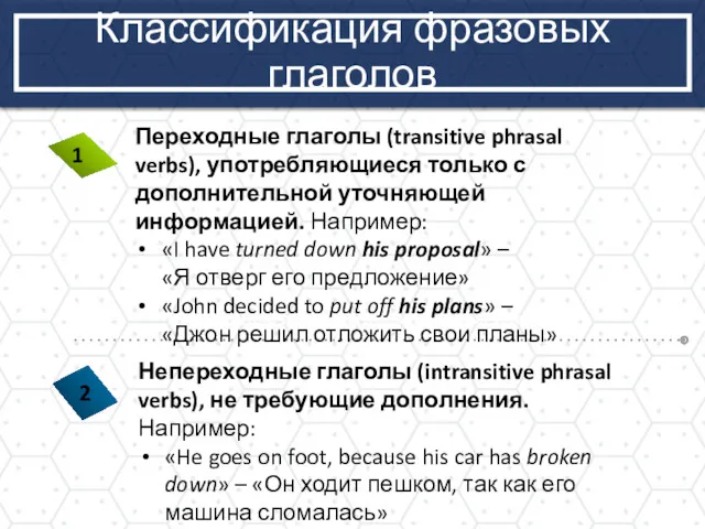 Переходные глаголы (transitive phrasal verbs) Классификация фразовых глаголов Переходные глаголы