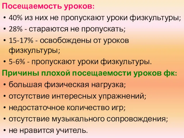 Посещаемость уроков: 40% из них не пропускают уроки физкультуры; 28%