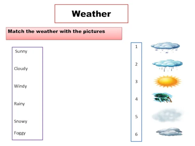 Weather Sunny Cloudy Windy Rainy Snowy Foggy 1 2 3