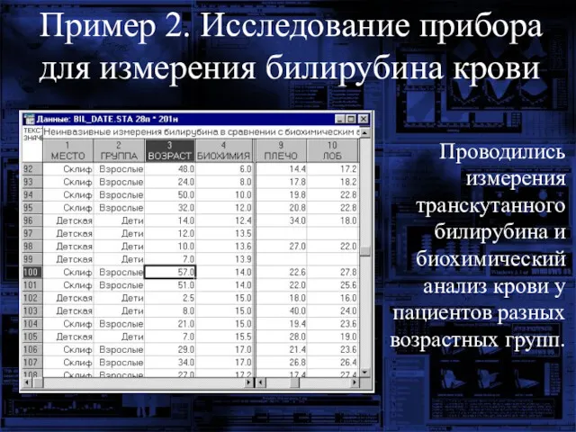 Проводились измерения транскутанного билирубина и биохимический анализ крови у пациентов