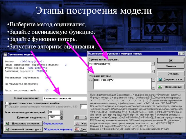 Этапы построения модели Выберите метод оценивания. Задайте оцениваемую функцию. Задайте функцию потерь. Запустите алгоритм оценивания.
