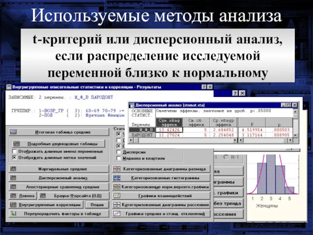 Используемые методы анализа t-критерий или дисперсионный анализ, если распределение исследуемой переменной близко к нормальному