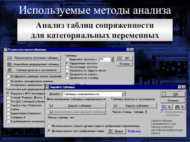 Используемые методы анализа Анализ таблиц сопряженности для категориальных переменных