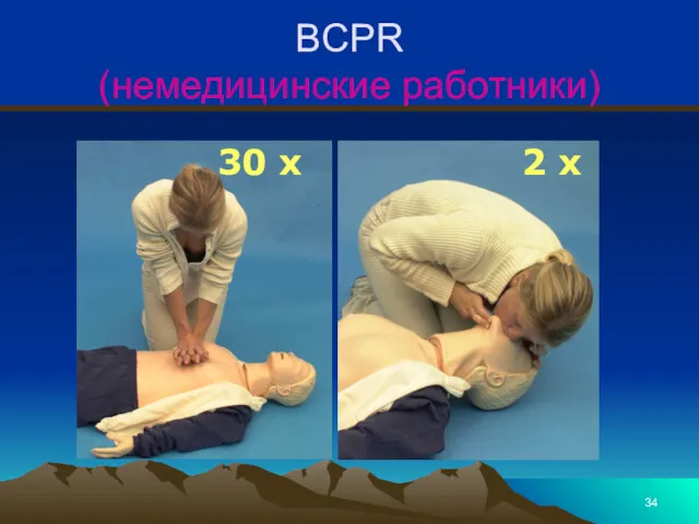BCPR (немедицинские работники) 30 x 2 x