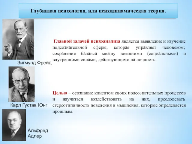 Глубинная психология, или психодинамическая теория. Главной задачей психоанализа является выявление