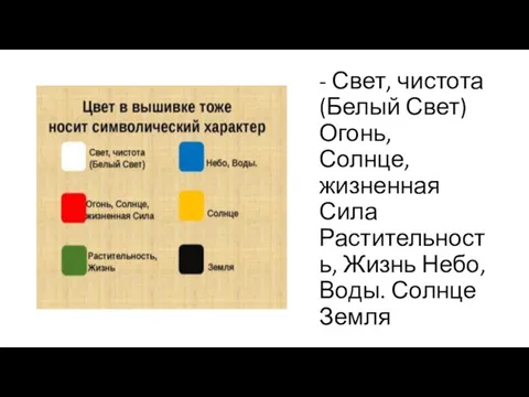 - Свет, чистота (Белый Свет) Огонь, Солнце, жизненная Сила Растительность, Жизнь Небо, Воды. Солнце Земля