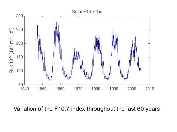 Variation of the F10.7 index throughout the last 60 years