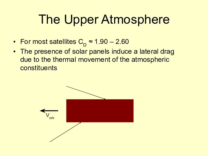 The Upper Atmosphere For most satellites CD ≈ 1.90 –