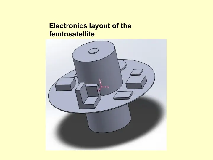 Electronics layout of the femtosatellite