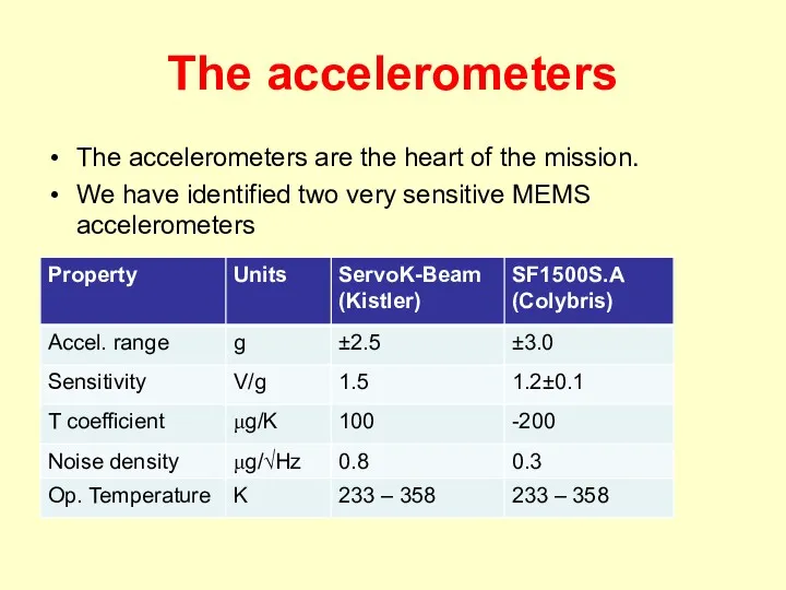 The accelerometers The accelerometers are the heart of the mission.