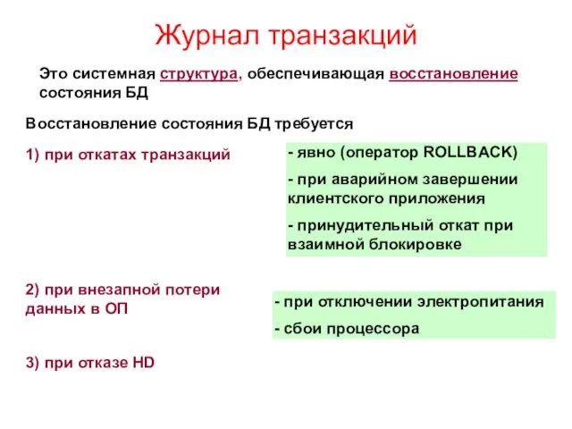 Журнал транзакций Это системная структура, обеспечивающая восстановление состояния БД Восстановление