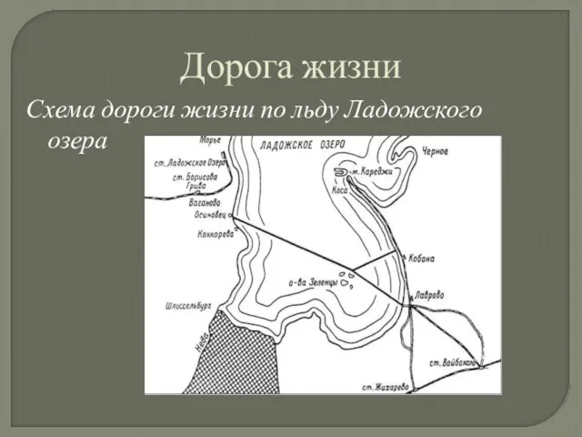 Дорога жизни Схема дороги жизни по льду Ладожского озера