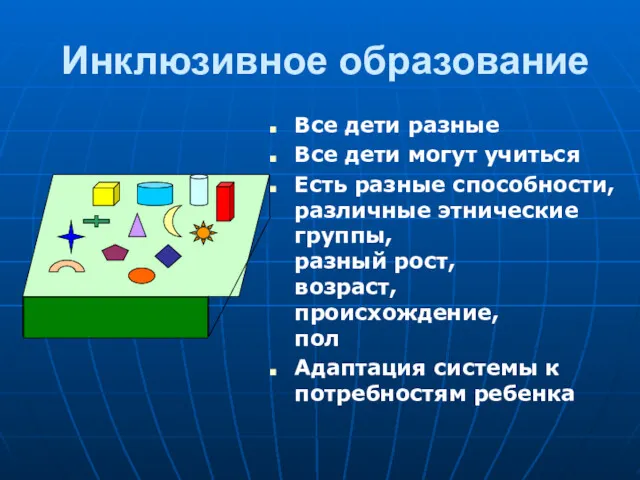 Инклюзивное образование Все дети разные Все дети могут учиться Есть