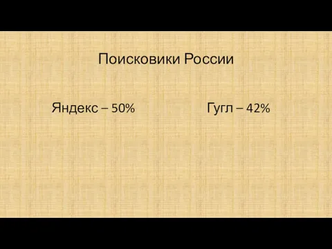 Поисковики России Яндекс – 50% Гугл – 42%