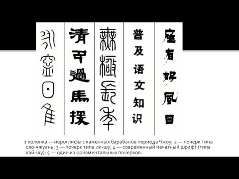 1 колонка — иероглифы с каменных барабанов периода Чжоу; 2 — почерк типа