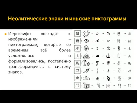Неолитические знаки и иньские пиктограммы Иероглифы восходят к изображениям – пиктограммам, которые со