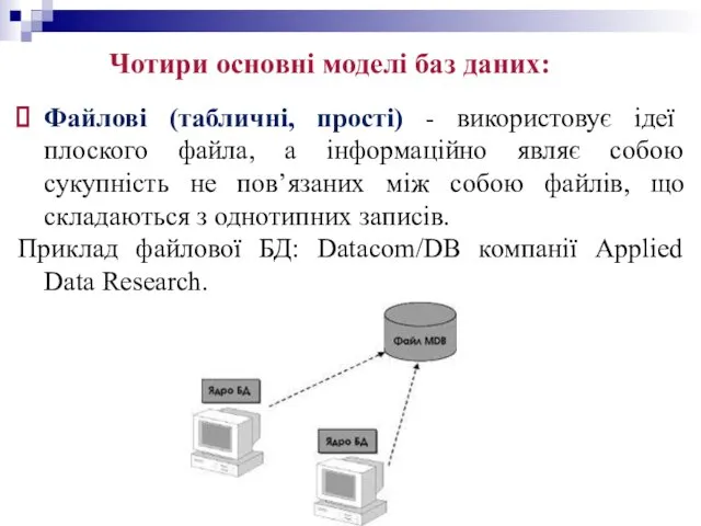 Чотири основні моделі баз даних: Файлові (табличні, прості) - використовує ідеї плоского файла,