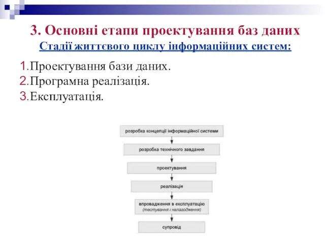 3. Основні етапи проектування баз даних Стадії життєвого циклу інформаційних