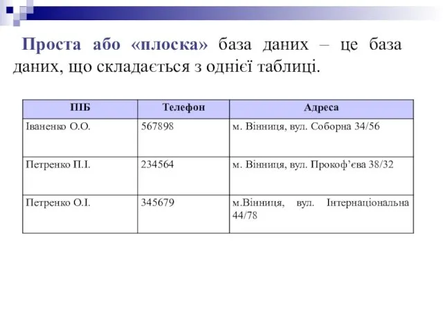 Проста або «плоска» база даних – це база даних, що складається з однієї таблиці.