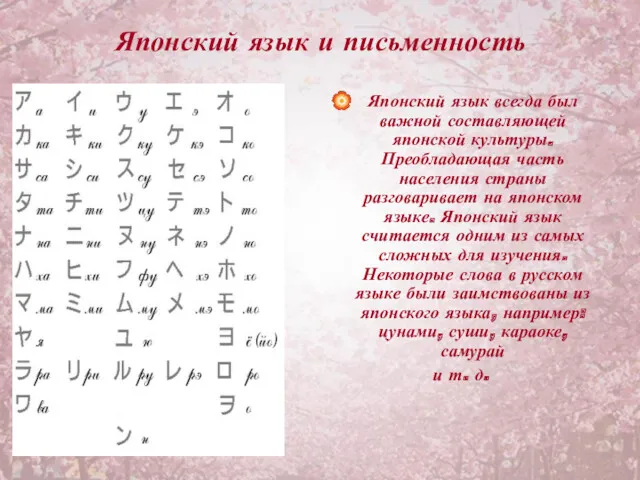 Японский язык и письменность Японский язык всегда был важной составляющей