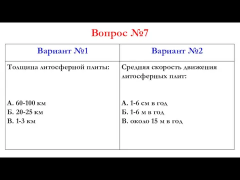 Вопрос №7