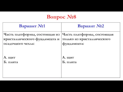 Вопрос №8