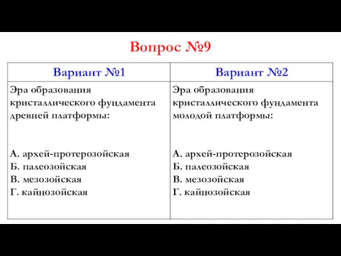 Вопрос №9