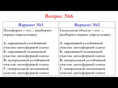 Вопрос №6