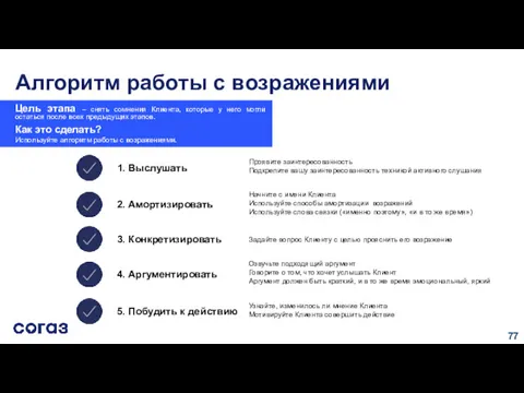 Алгоритм работы с возражениями 1. Выслушать Проявите заинтересованность Подкрепите вашу