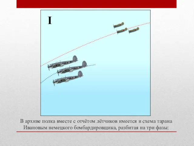 В архиве полка вместе с отчётом лётчиков имеется и схема