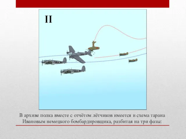 В архиве полка вместе с отчётом лётчиков имеется и схема