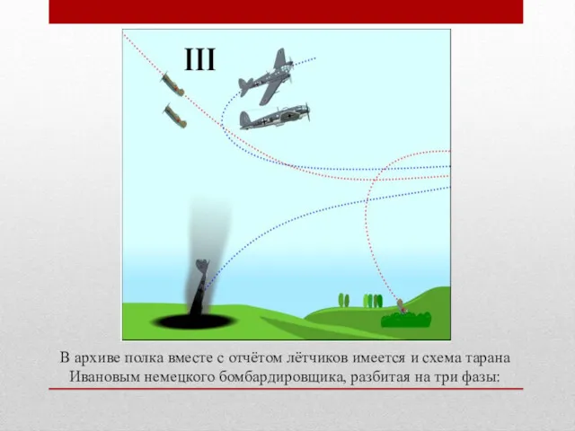 В архиве полка вместе с отчётом лётчиков имеется и схема