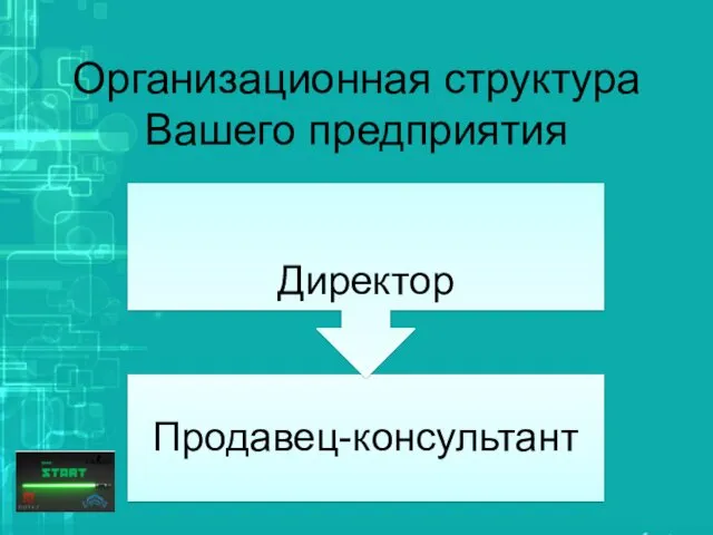 Организационная структура Вашего предприятия