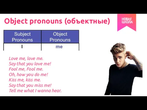 Object pronouns (объектные) Love me, love me. Say that you