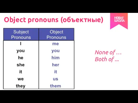 Object pronouns (объектные) None of … Both of ...